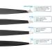Rikans Precision Tweezers Set Pack of 4 Black Professional Tweezers Handy Carry Pouch Superior Stainless Steel Tweezer Set Splinters Eyebrows Facial or Ingrown Hair Blackheads Remover - Buy Online on GoSupps.com