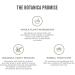 Botanica Protein Powder Anti-Inflammatory | Vegan Protein Powder Vanilla 629 g 14 Servings | Organic Plant-Based Protein Powder with Turmeric Ginger Root & Moringa | Organic Superfood Powder for Inflammation Support Packaging May Vary - Buy Online on GoSupps.com