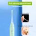 FZZDP Ear Cleaning Tool with Light - USB Rechargeable Spiral Ear Wax Remover Set for Baby Kids - Portable and Easy Wax Removal (Color D) - Buy Online on GoSupps.com
