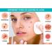 Eczema-Cream with Potent Natural Ingredients. Designed to Provide Deep Relief  - Buy Online on GoSupps.com