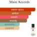 Monac Fragrances Under 30 Dollars - Eau de Parfum - 50 Ml 95%-99.9% similar Long Lasting 8-15 hours Premium Quality Ingredients (Wanted Inspired by The Most Wanted (M)) - Buy Online on GoSupps.com