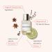 Dossier - Aromatic Star Anise - Eau de Parfum - Inspired by Luxury Perfumes - Pure Infused - For Men - Fragrance 1.7 Fl 0z (Spray 50ml) 1.7 Fl Oz (Pack of 1) - Buy Online on GoSupps.com