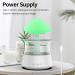 Rain Cloud Humidifier - Mushroom Drop Snuggling Cloud Desk Diffuser with Water Sounds and Cute Night Light (Wooden) - Buy Online on GoSupps.com
