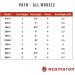 Buy Redington Path II Fly Rod 890-4 | Premium Quality International Shipping - Buy Online on GoSupps.com