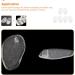 USHOBE 3 Pairs Gel Metatarsal Pads for Thong Sandals | Forefoot Cushion Inserts for Metatarsal Support | Clear Grips for Slip-Resistant Comfort - Buy Online on GoSupps.com