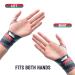 Ultra-Thin Wrist Brace for Men & Women - Ideal for Gymnastics Yoga Push-Ups & Aerobics | Strong Bonding Wrist Support - Buy Online on GoSupps.com