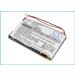 Replacement Battery ATB-1700 for RTI T3V T3-V T3-V+ | Part No. 30-210218-17 | Buy Internationally - Buy Online on GoSupps.com