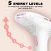 At-Home IPL Hair Removal Device | Permanent 999,900 Flashes | Painless Hair Remover for Women and Men | Ideal for Armpits, Back, Legs, Arms, Bikini Line | AOHEKANG IPL - Buy Online on GoSupps.com