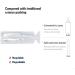 10 Set Facial Care Essence Skin Care Squa Facial Ampoule ETAMP20 (Brightening & Lifting Essence) - Buy Online on GoSupps.com