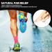 4 Pairs Compression Ankle Socks for Men & Women - Plantar Fasciitis & Arthritis Relief - Pink Size 38-42 - Buy Online on GoSupps.com