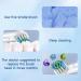 Oral B Braun Compatible Electric Toothbrush Replacement Heads 8 Pack - Adult Precision Clean Heads - Buy Online on GoSupps.com