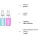 Symbah Small Spray bottle 50ml atomiser empty clear fine mist plastic Refillable spray bottles for Traveling Make-up Skincare Cleaning Liquids (3 PCS) with Funnel - Buy Online on GoSupps.com