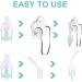 Nebuliser Kit with Nebuliser Mask Inhaler Chamber 2m Soft Tubing Nebuliser Replacement Set for Adults Universal Compatibility with Most Nebuliser Machine - 3 Pack - Buy Online on GoSupps.com