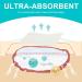 Buy 4x4 Calcium Alginate Wound Dressing - Non-Adhesive Highly Absorbent Ideal for Pressure Ulcers Bed Sores Diabetic Foot Ulcers & Burns - Pack of 10 - International Shipping Available - Buy Online on GoSupps.com