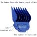 10PCS Andis Magnetic Clipper Guards - Professional Upgrade Comb Guides Set for Andis Master Clipper (Blue) - Buy Online on GoSupps.com