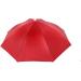 XMMSWDLA Windproof Fishing Umbrella Hat - One Size A-Red - Buy Online on GoSupps.com