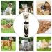 Ceenwes Rechargeable Pet Clippers with Storage Case | Low Noise Professional Dog Grooming Tool | Cordless Trimmer with Comb Guides and Scissors for Dogs, Cats & More | Gold - Buy Online on GoSupps.com