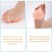 iplusmile 3 Pairs Forefoot Gel Pads | Men s Metatarsal Cushions & Invisible Foot Support Insoles for Heels - Buy Online on GoSupps.com
