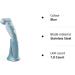 Brori Electric Lady Shaver - Women's Razor Bikini Trimmer | Wet & Dry, Rechargeable, Cordless, LED Light, Blue - Buy Online on GoSupps.com