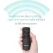 Wireless Shutter Release Remote Control for Sony A7 III, A7R III, A6100, A6400, A6600, RX100 VII, RX0 II, A7R IV, A9, A9 II, ZV-1, A7C - Buy Online on GoSupps.com