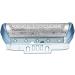 Lckiioy 2pcs Razor Blade Shaver Foil Head Cutter for Razor 20S Z20 Z30 Z40 Z50 Z60 - Premium Replacement Accessories - Buy Online on GoSupps.com