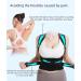 Back posture correction with spinal support correction with anti hunchback corrector (black Small) Small Black - Buy Online on GoSupps.com