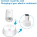 Braun Oral-B Electric Toothbrush Replacement Charger | Inductive Waterproof Base | Model 3757 - Portable Eco-Friendly - Buy Online on GoSupps.com