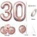 Rose Gold Happy 30th Birthday Balloons Set for Women - Includes Number 30 Balloons, Confetti Balloons, and Latex Balloons - 40 Inches - Buy Online on GoSupps.com
