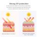 5-Pairs Golf Patches | UV Protection Face Mask Patches for Outdoor Activities | Hydrating Sunscreen Skin Care - Buy Online on GoSupps.com