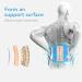 Buy Tylxayoxa Adjustable Lumbar Spine Back Bandage - Breathable Compression for Gym & Weight Lifting - Gray Size L - International Shipping Available - Buy Online on GoSupps.com
