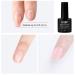 Magical Silk Fiberglass Nail Extension Kit - Nail Care Fiberglass Silk Form for Nail Art Extension (20PCS) - Buy Online on GoSupps.com