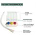 Wonder Care - 3 Balls Incentive Spirometer | Deep Breathing Lung Exerciser | Washable and Hygienic - Buy Online on GoSupps.com