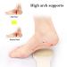 Buy Adjustable Arch Support Sleeves - Orthotic Compression Brace for Flat Feet & Plantar Fasciitis - Pain Relief Gel Pad - Unisex - 1 Pair - Buy Online on GoSupps.com