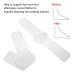 Buy Arch Supports & Orthotic Insoles - Silicone Foot Cushion Pads for Ultimate Comfort - Breathable White Shoe Inserts - Buy Online on GoSupps.com
