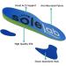 Orthotic Insole with Arch Support Inserts for Flat Feet & Plantar Fasciitis - Men/Women (Size 9/10.5) - Buy Online on GoSupps.com