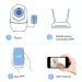 Smart WiFi Indoor Security Camera for Home Pet Dog Cat Camera  2 Way Audio Voice Interaction  Motion Detection Night Vision (YC-M1) - Buy Online on GoSupps.com