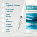 QuickGlo Rapid 35% Carbamide Peroxide Teeth Whitening Gel - Dentist Grade Refill Syringes (4x3cc) for Fast White Teeth - Made in USA - Buy Online on GoSupps.com