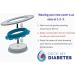 Deck My Diabetes GripShield for Libre 3 CGM System - 2 Pack Royal Blue - Buy Online on GoSupps.com