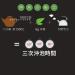 Taiwan unique tea TTES No.22(Qin Yu) Honey fragrance 75g*8 - Buy Online on GoSupps.com