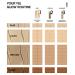 YSL Touche Eclat Le Teint Foundation SPF22 PA++ BD 20 Warm Ivory 25ml - Buy Online on GoSupps.com