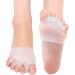Neoprene Toe Separators with Metatarsal Pads - Bunion Corrector and Callus Prevention - Buy Online on GoSupps.com