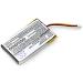 High-Quality Replacement Battery for Stealth FT603048P 400 500 | Fast International Shipping - Buy Online on GoSupps.com