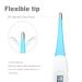 Bestwya Digital Oral Thermometer for Babies, Children, and Adults - Pack of 4 - Buy Online on GoSupps.com
