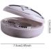 Nfegsiya Rose Red Contact Lens Case Kit - Round Mirror Housing & Eye Care Container for Travel - Buy Online on GoSupps.com