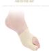 Hallux Valgus Bandage - Comfortable & Breathable Double Toe Foot Cover with Toe Spreader | Big Foot Correction Insole (Sizes 35-37) - Buy Online on GoSupps.com