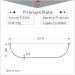 Keith Titanium Ti5363 6.75 fl oz Ultralight Plate | Lightweight & Durable - Buy Online on GoSupps.com