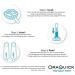 BioSURE OraQuick HIV Self Test - Buy Online on GoSupps.com