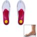 Flat Foot Orthopedic Insoles for Arch Support | Breathable Shoe Inserts for Plantar Fasciitis Relief - International Shipping Available - Buy Online on GoSupps.com