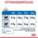 Royal Canin Light Weight Care Complete Dry Cat Food 4 x 400g - Buy Online on GoSupps.com