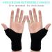 Wrist Thumb Arthritis Gloves (2Pcs) - Compression Sleeves with Gel Pad for Arthritis and Carpal Tunnel - Breathable Fingerless Gloves for Men & Women - Buy Online on GoSupps.com